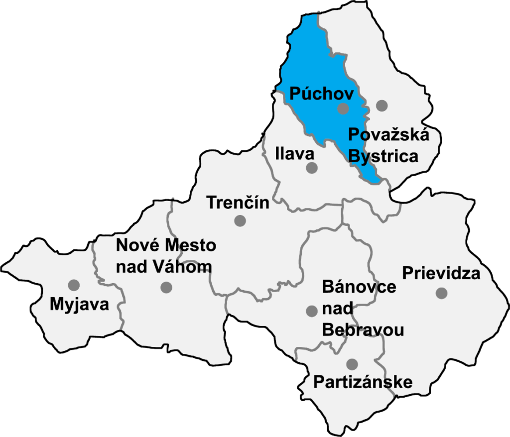 Vodár, kúrenár, čistenie kúrenia Púchov